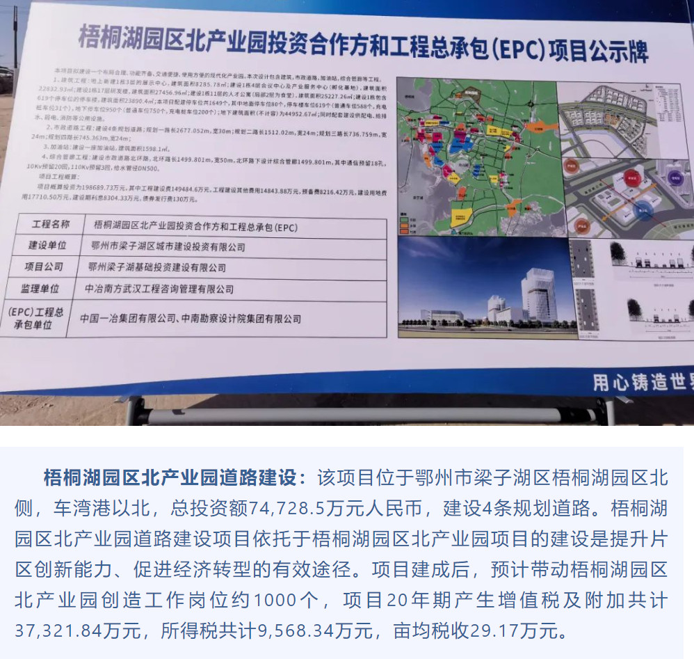 鄂州梧桐湖新区北产业园项目2023年开始动工.jpg