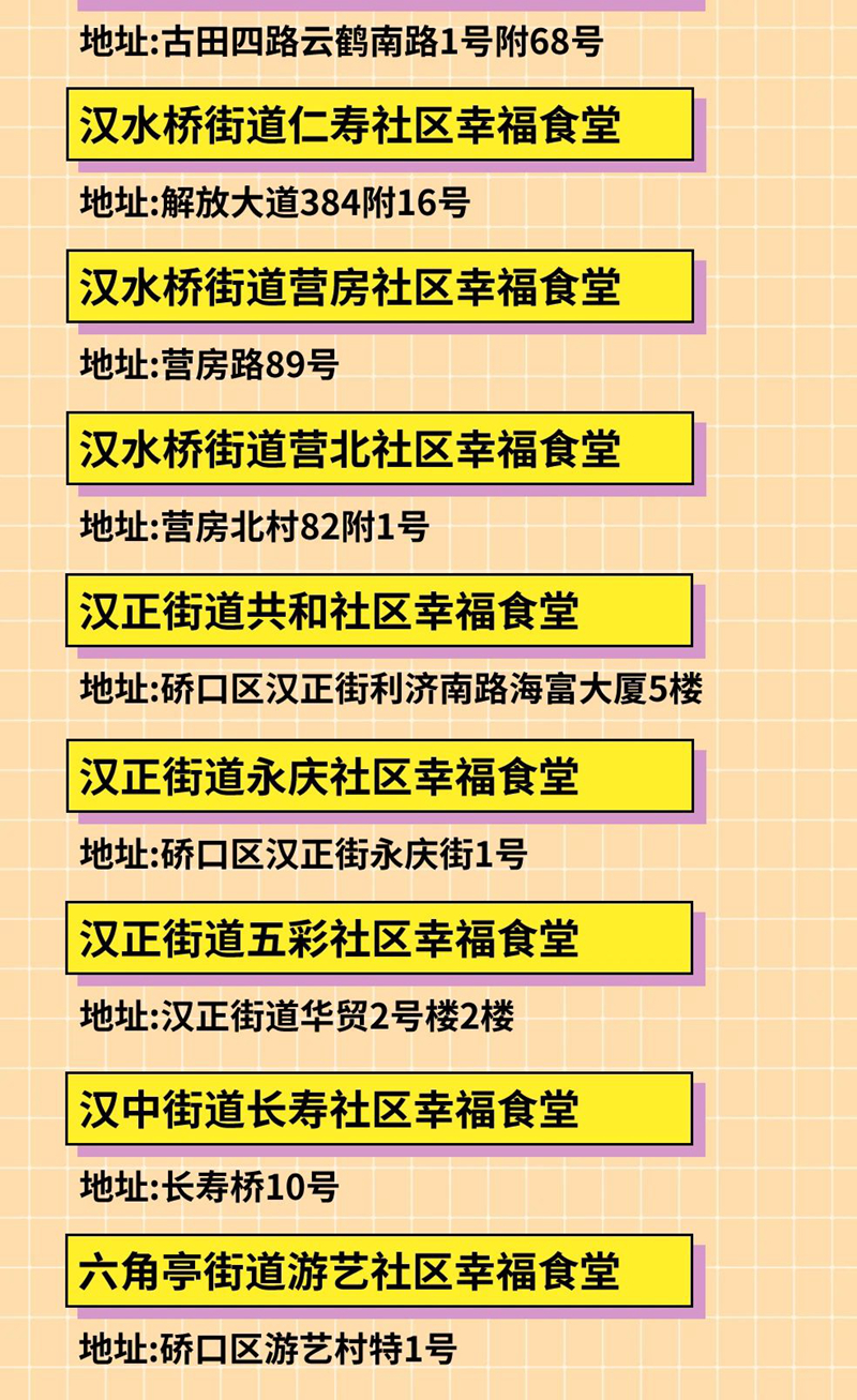 武汉多区公布社区食堂全名单2