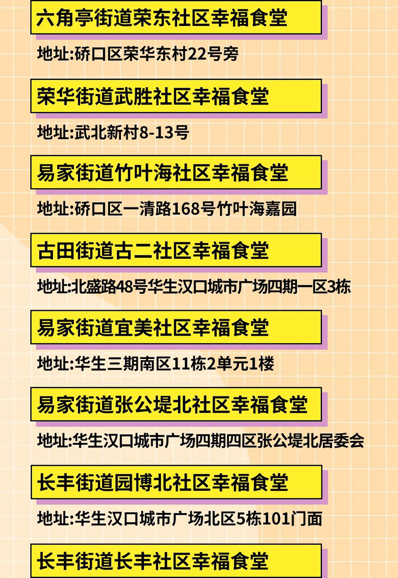 武汉多区公布社区食堂全名单3