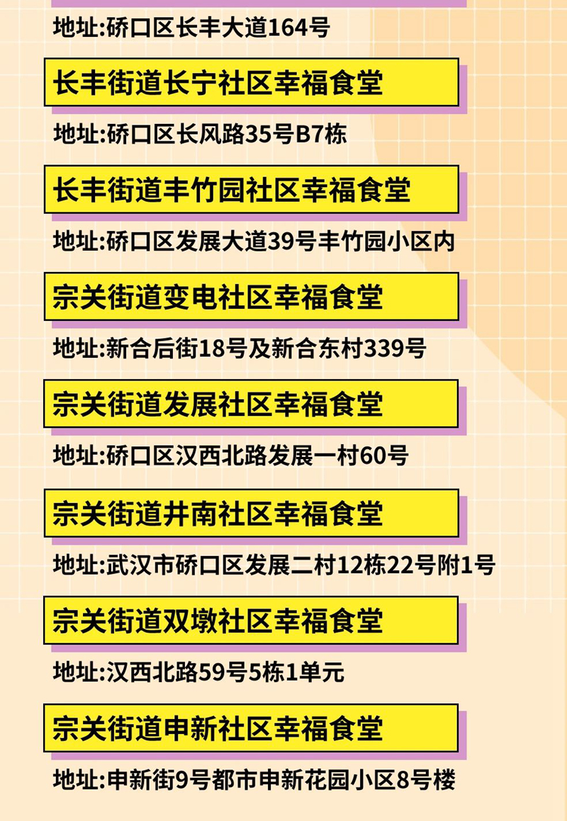 武汉多区公布社区食堂全名单4