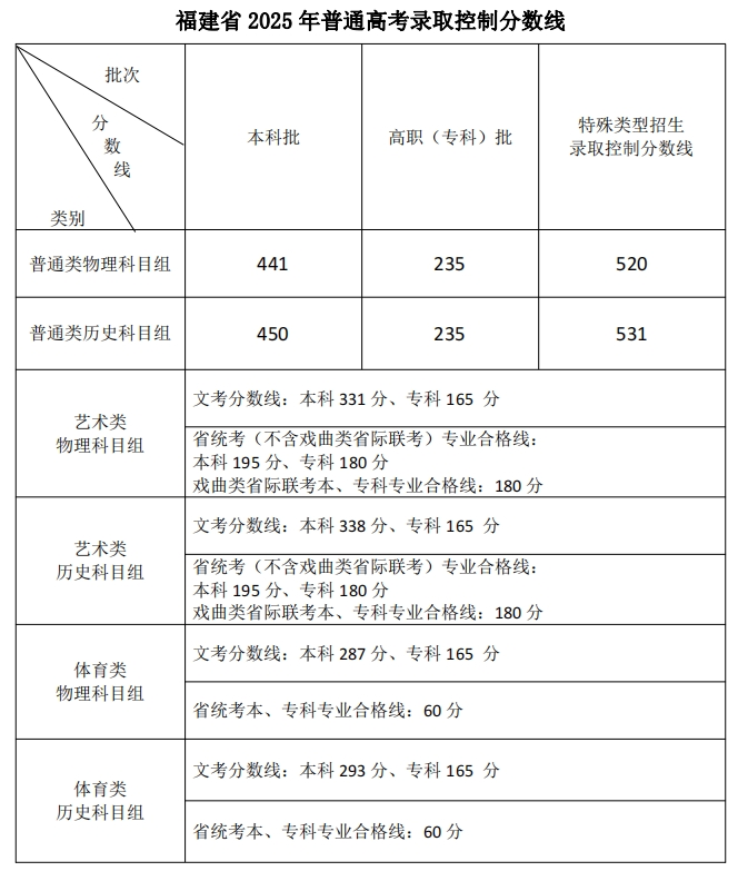 下载.png