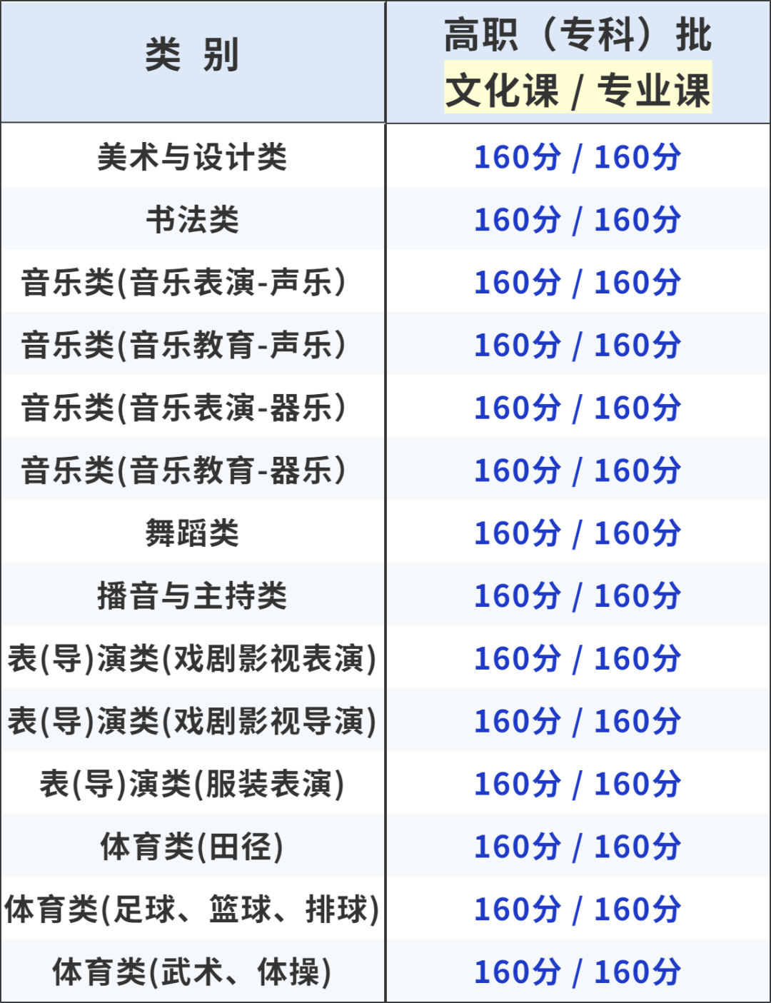 8718367adab44aedb0c0ef064c278911a08bfb16.png