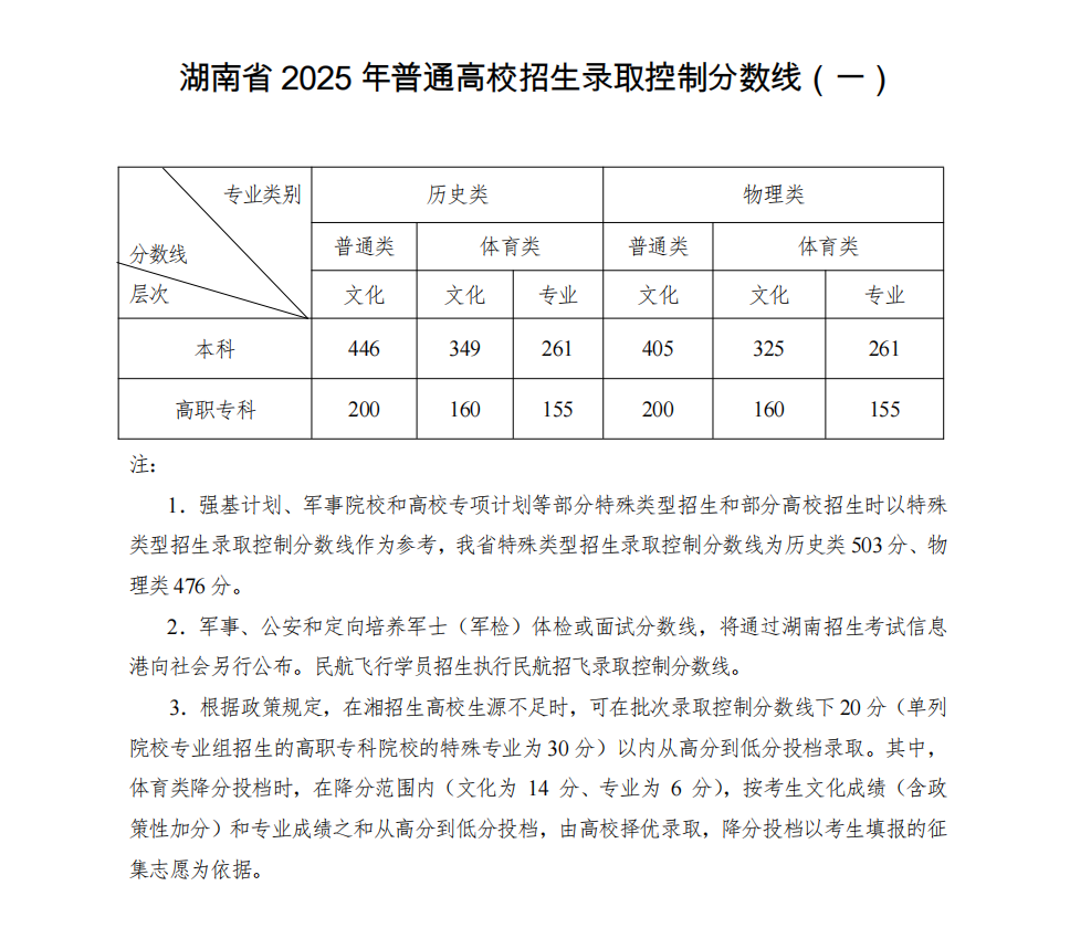 20250624175136316001 (1).png